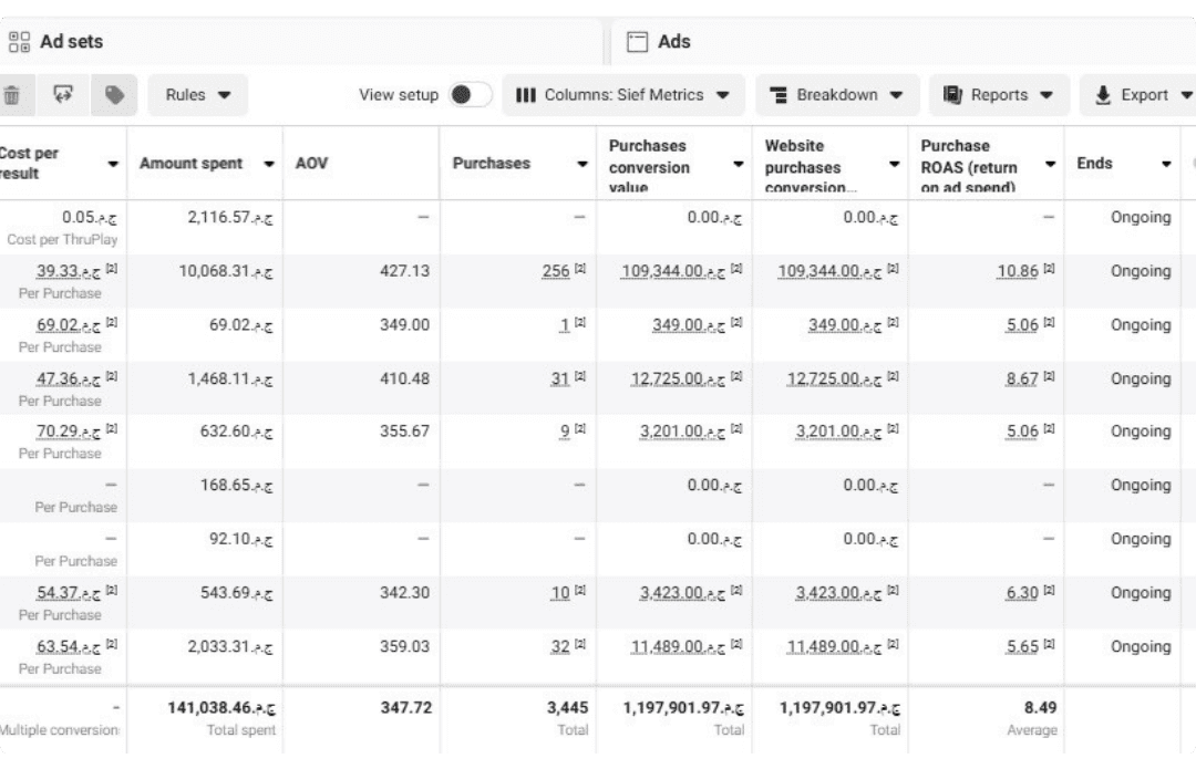 Screenshot from Meta Ads